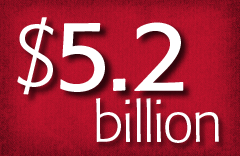 $5.2 billion